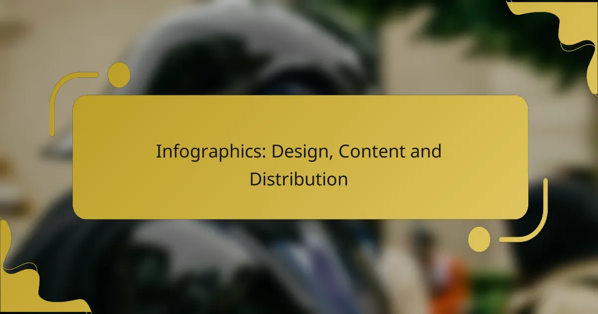 Infographics: Design, Content and Distribution