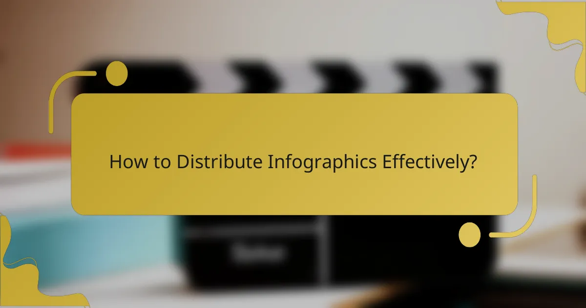 How to Distribute Infographics Effectively?