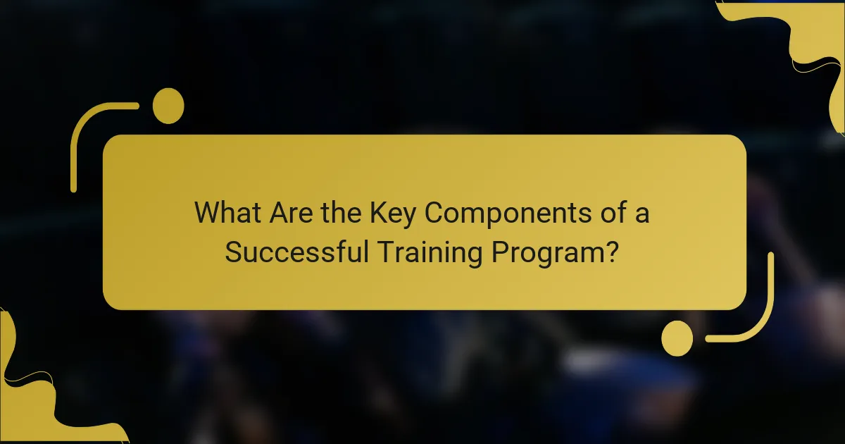 What Are the Key Components of a Successful Training Program?