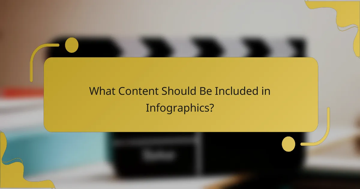 What Content Should Be Included in Infographics?